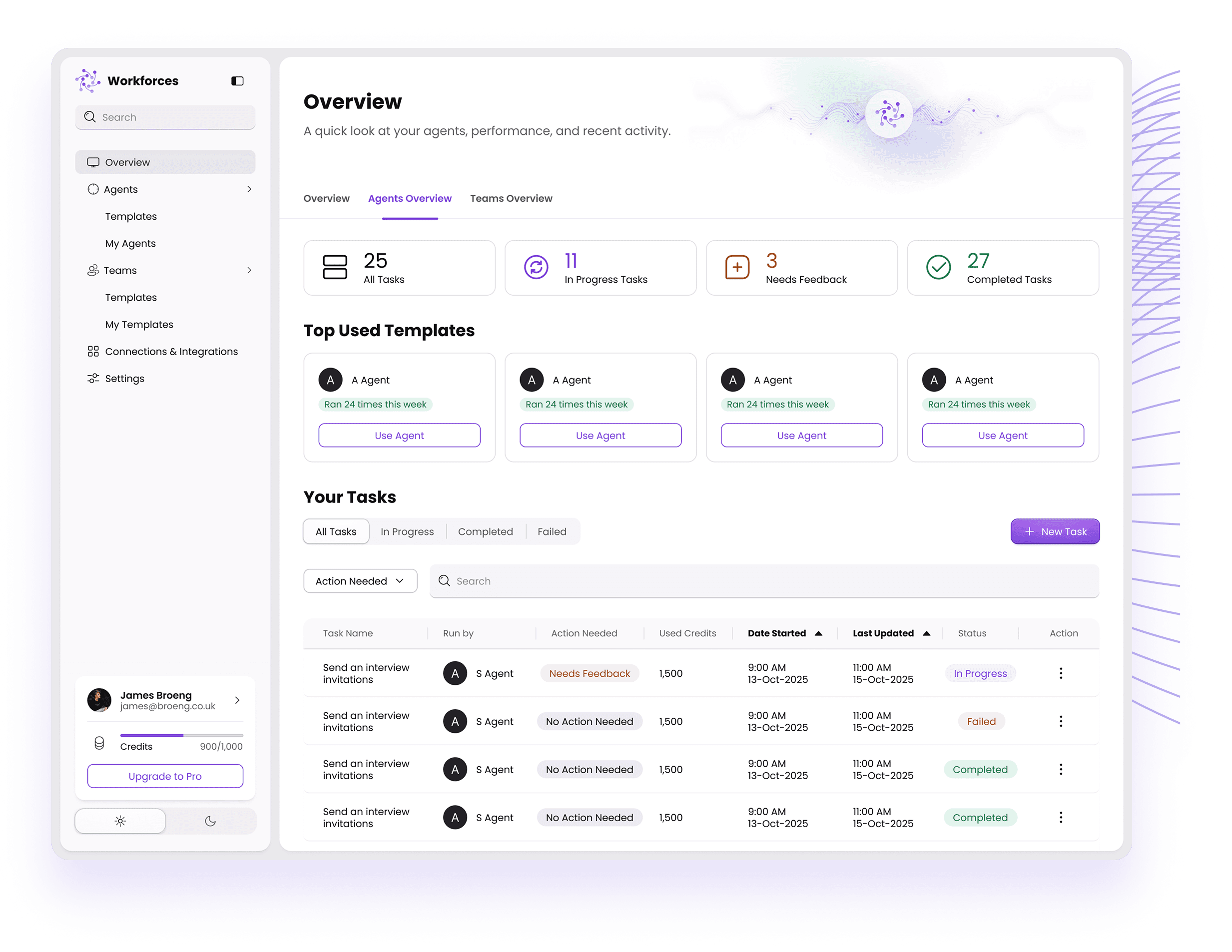 See everything at a glance